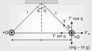 1856_Equilibrium of Charge9.png